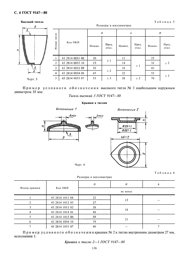 ГОСТ 9147-80