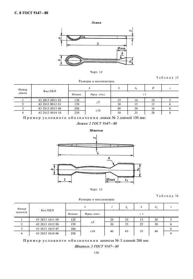 ГОСТ 9147-80