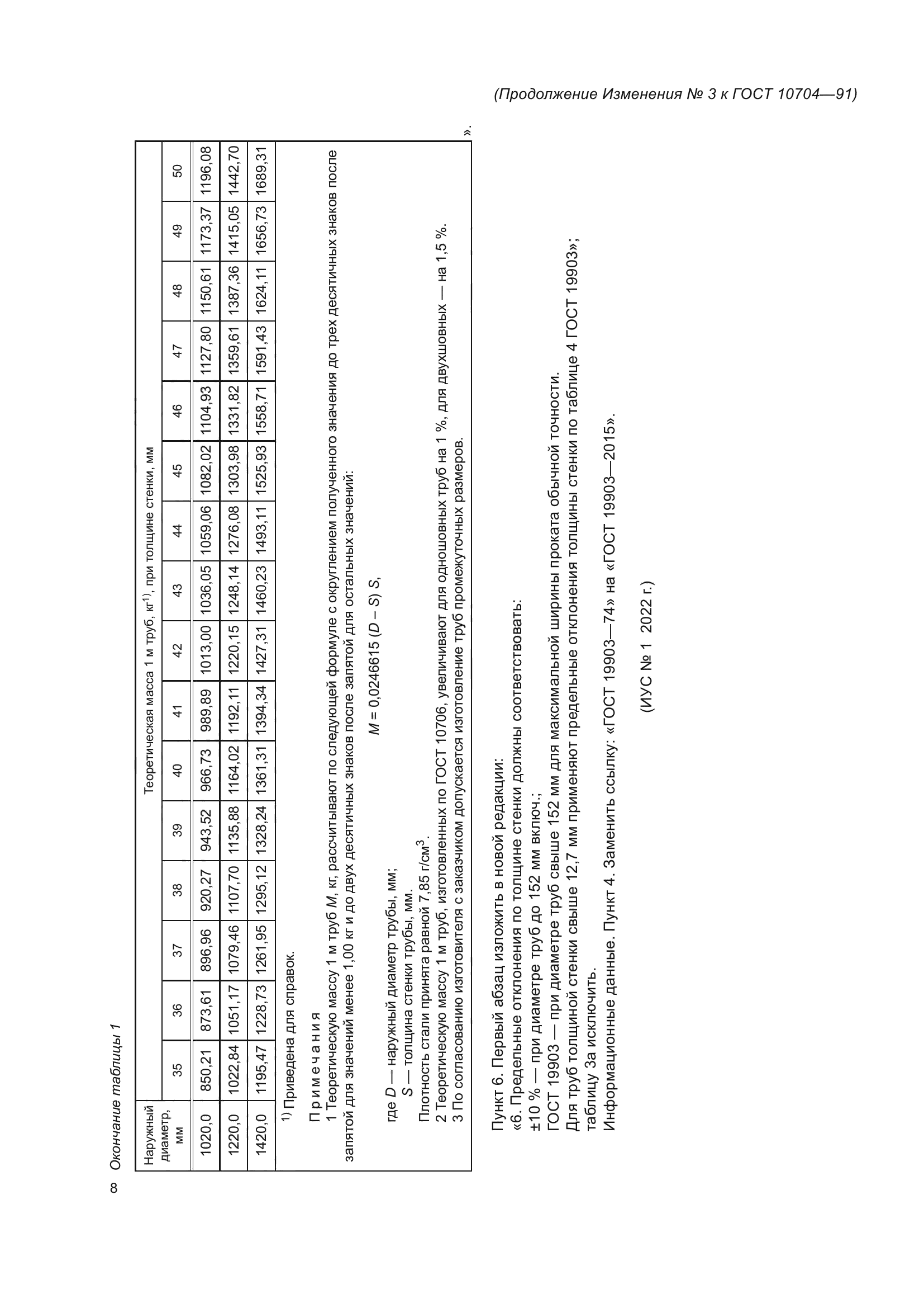 ГОСТ 10704-91