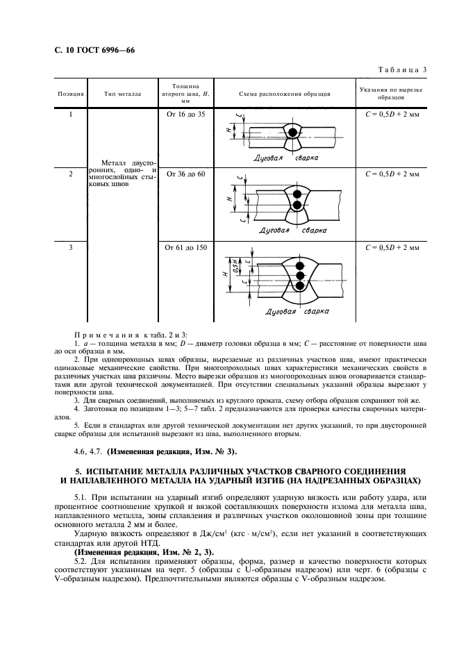 ГОСТ 6996-66