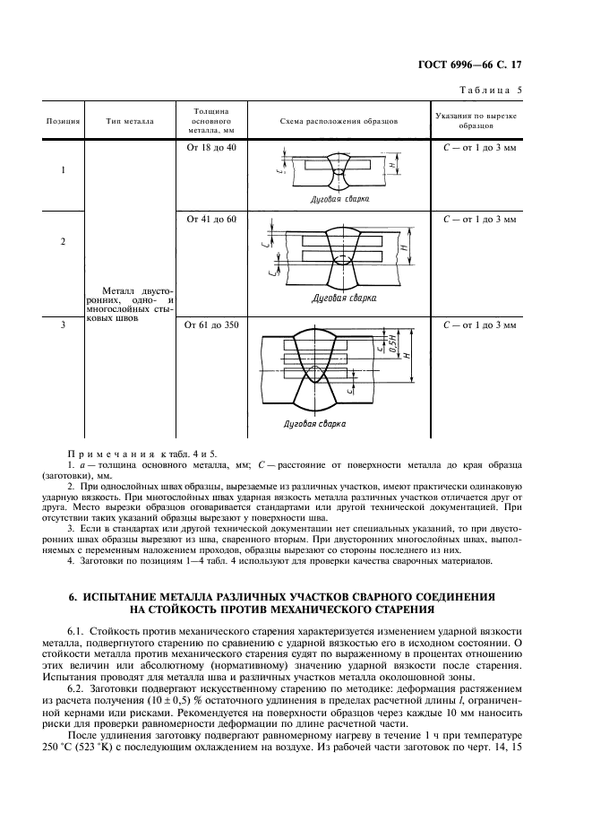 ГОСТ 6996-66