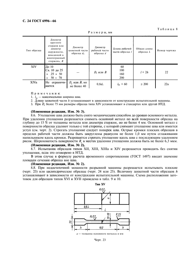 ГОСТ 6996-66