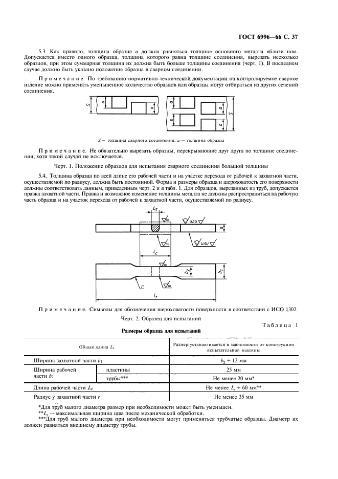 ГОСТ 6996-66