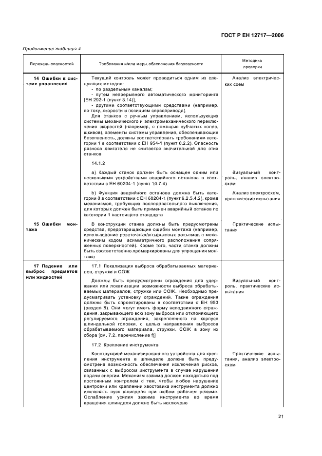 ГОСТ Р ЕН 12717-2006