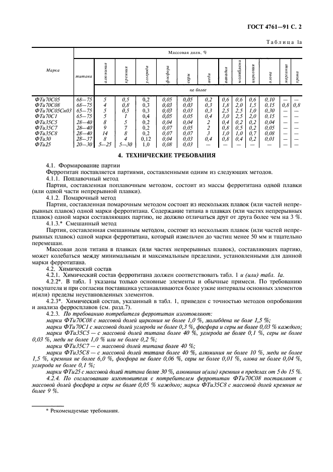 ГОСТ 4761-91