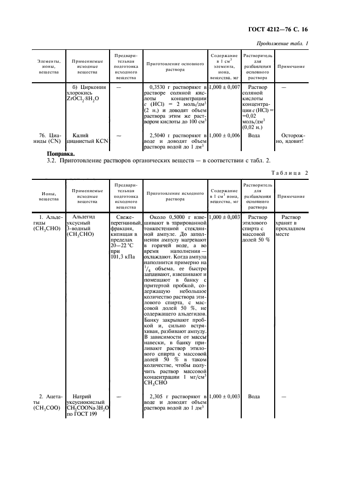 ГОСТ 4212-76