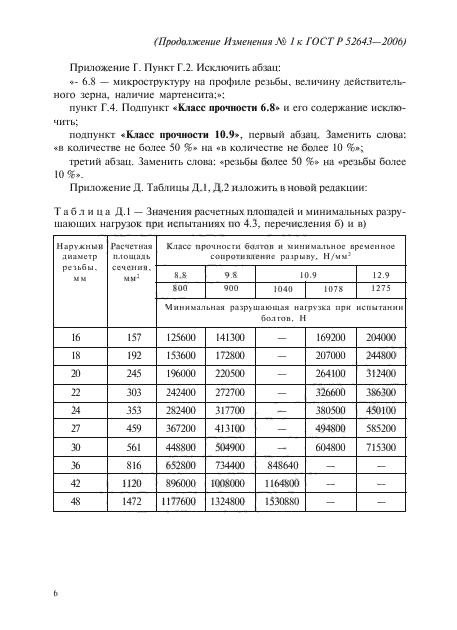 ГОСТ Р 52643-2006