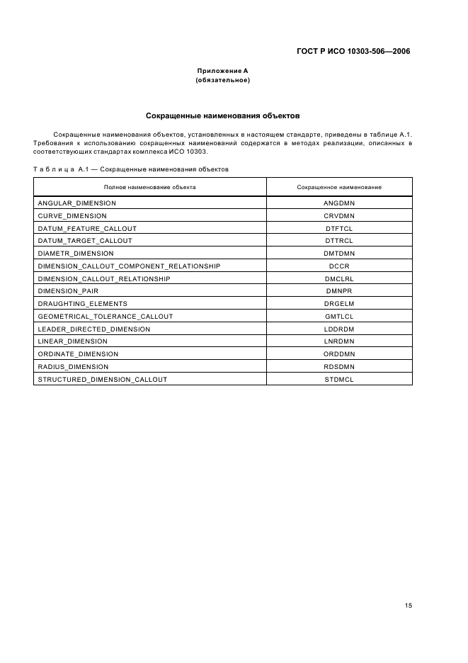 ГОСТ Р ИСО 10303-506-2006