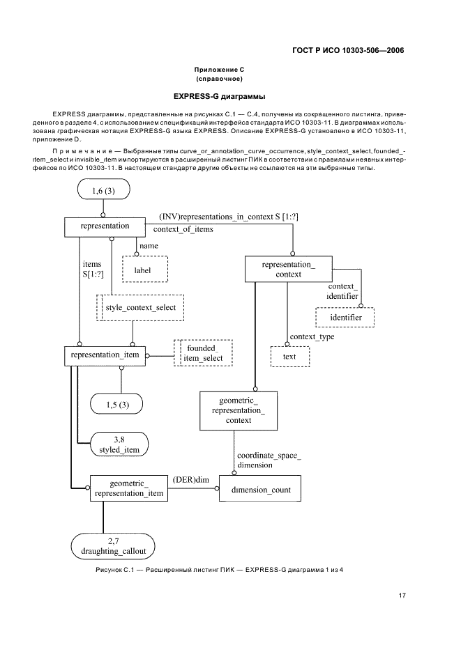 ГОСТ Р ИСО 10303-506-2006