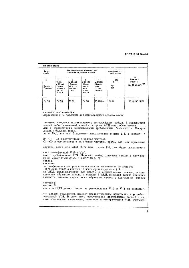 ГОСТ Р 34.30-93