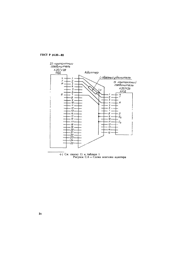ГОСТ Р 34.30-93