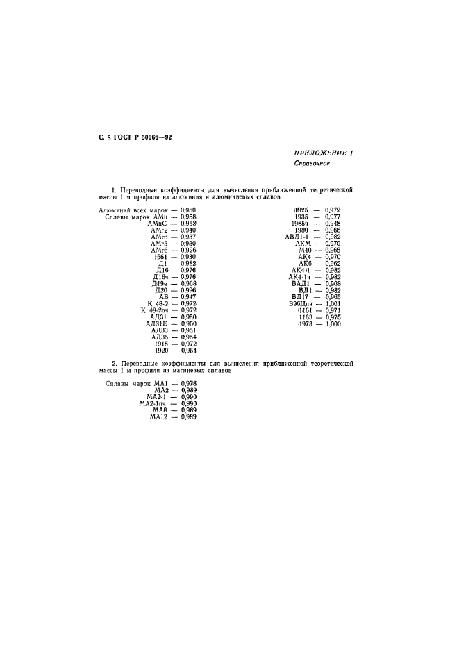 ГОСТ Р 50066-92