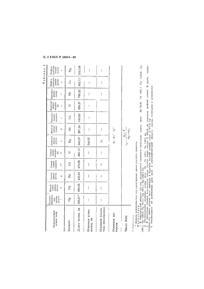 ГОСТ Р 50314-92