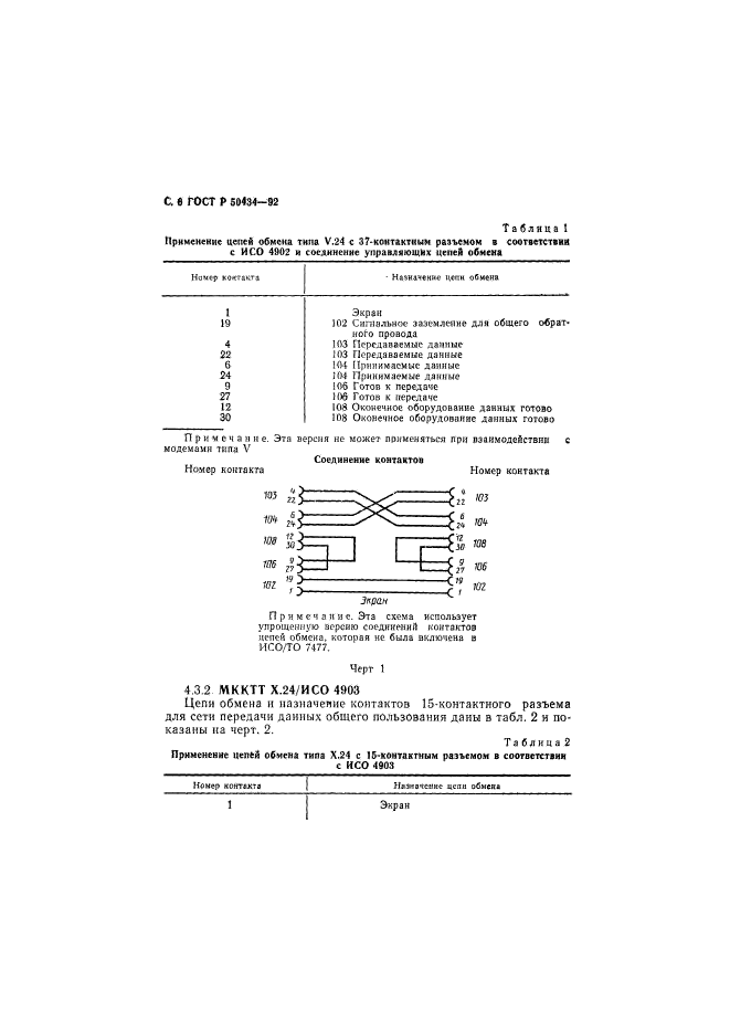 ГОСТ Р 50434-92