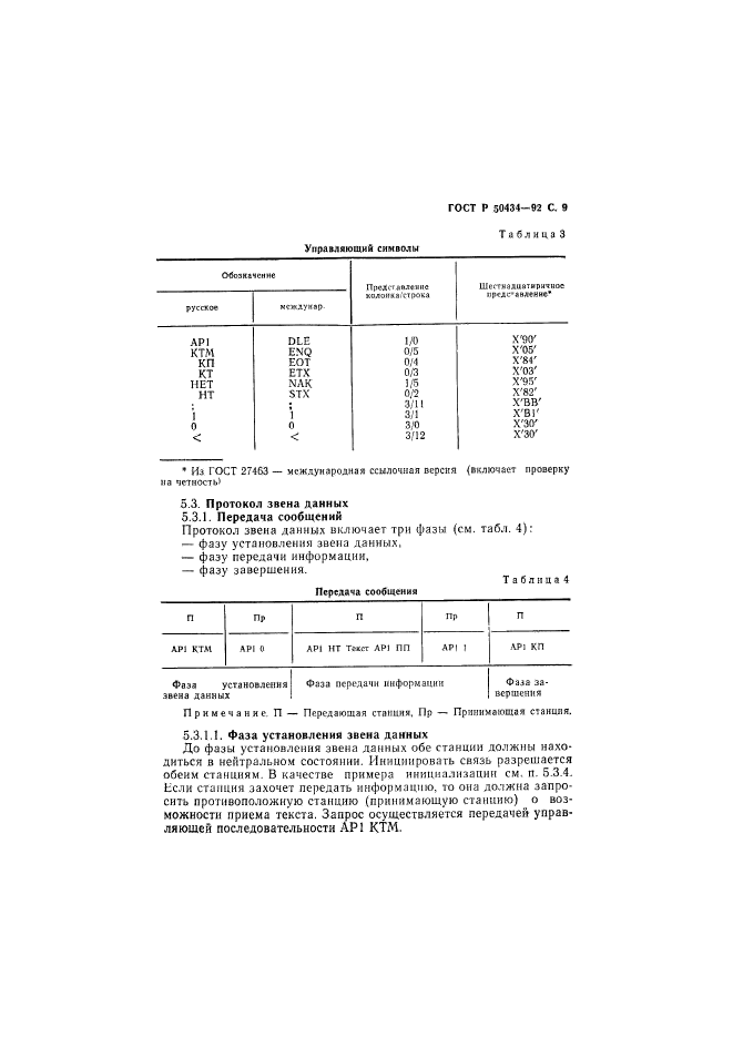 ГОСТ Р 50434-92