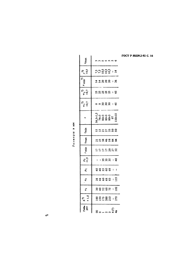 ГОСТ Р 50339.2-92