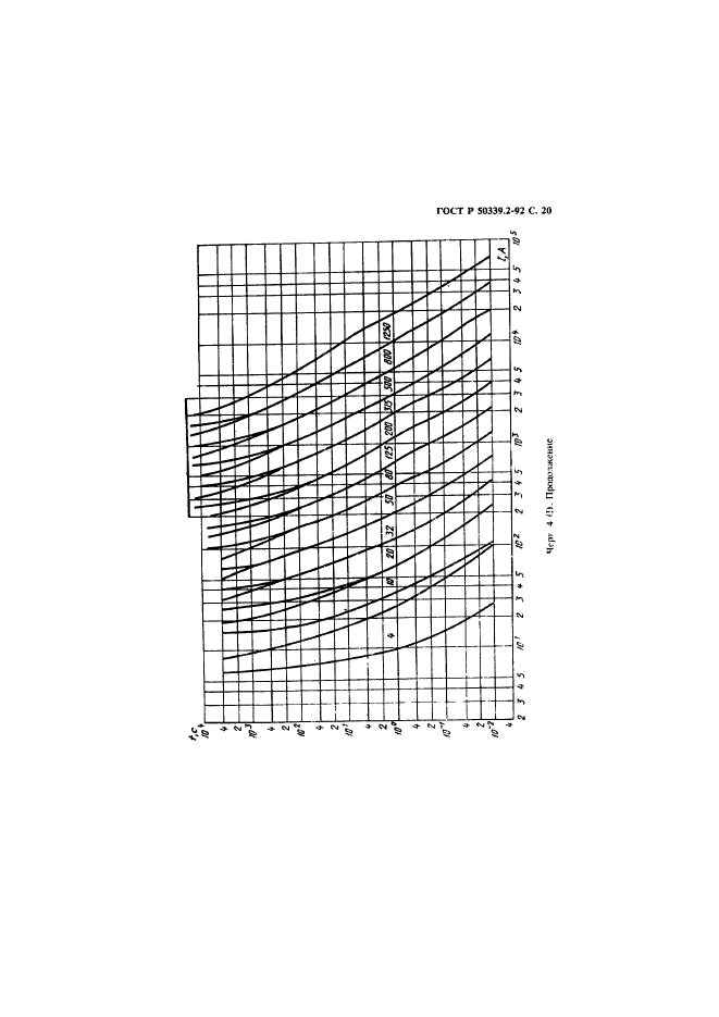 ГОСТ Р 50339.2-92