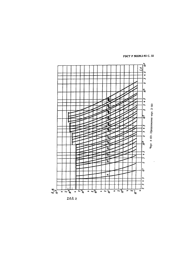 ГОСТ Р 50339.2-92