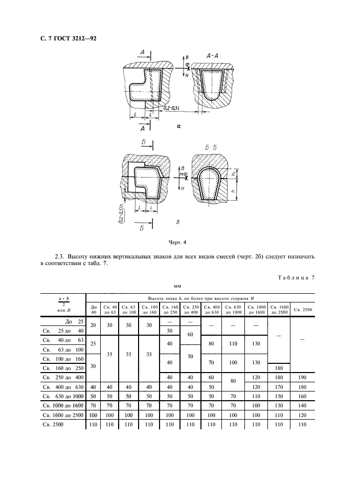 ГОСТ 3212-92