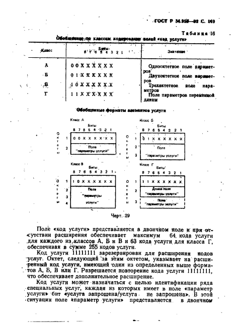 ГОСТ Р 34.950-92