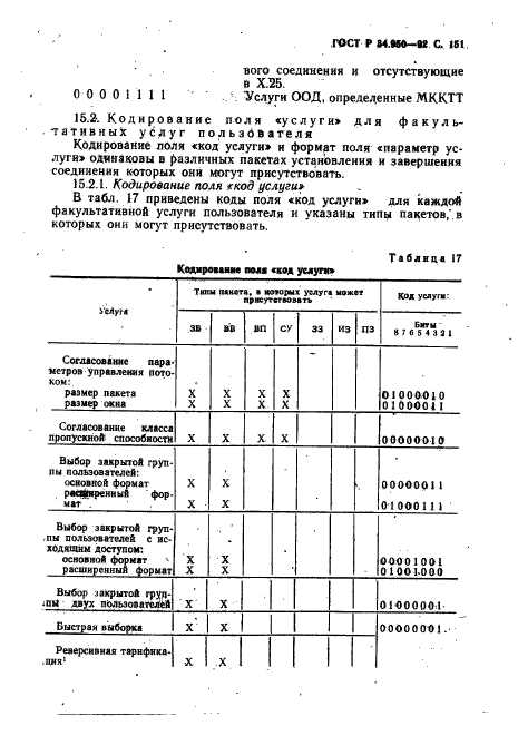 ГОСТ Р 34.950-92