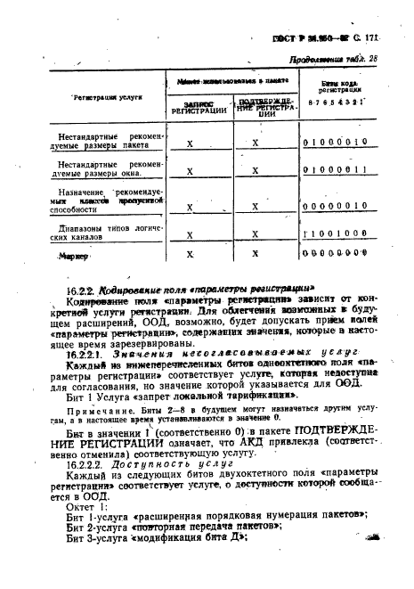 ГОСТ Р 34.950-92