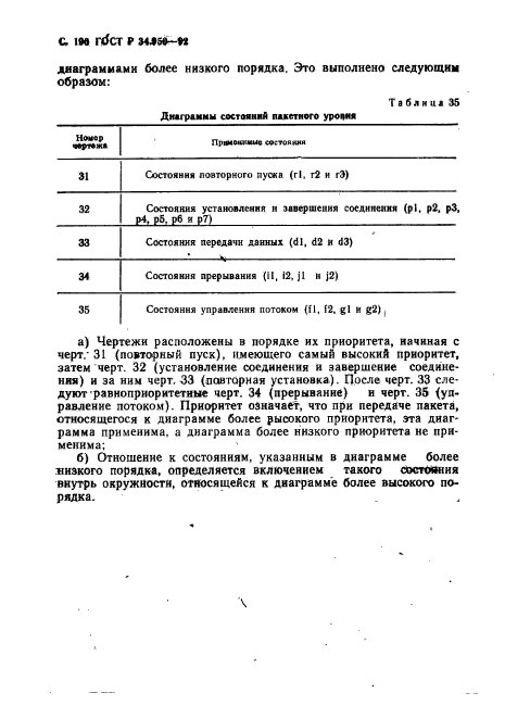 ГОСТ Р 34.950-92