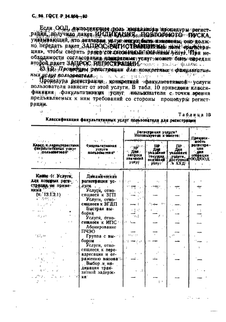 ГОСТ Р 34.950-92