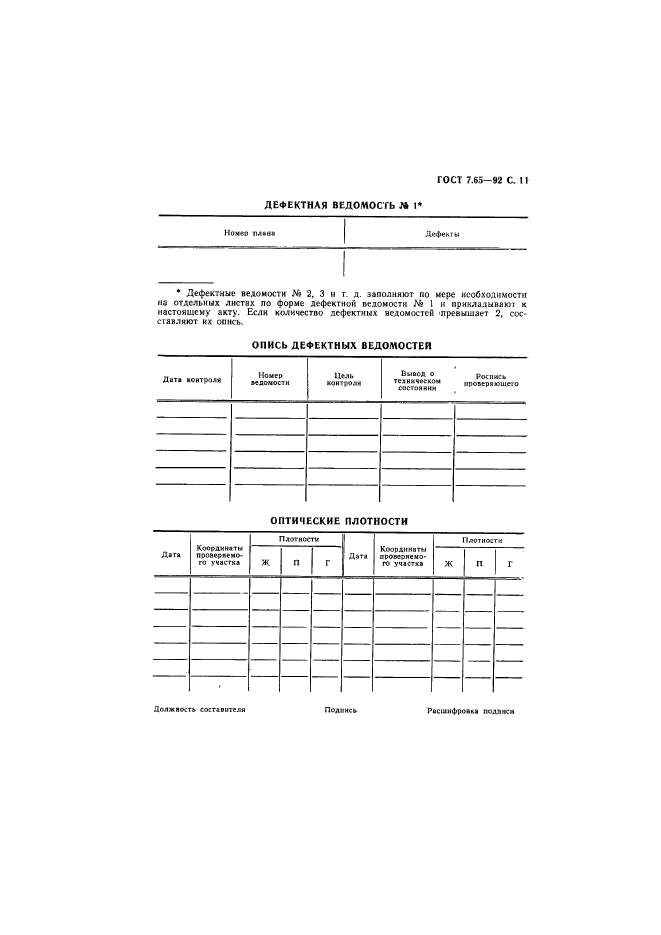 ГОСТ 7.65-92