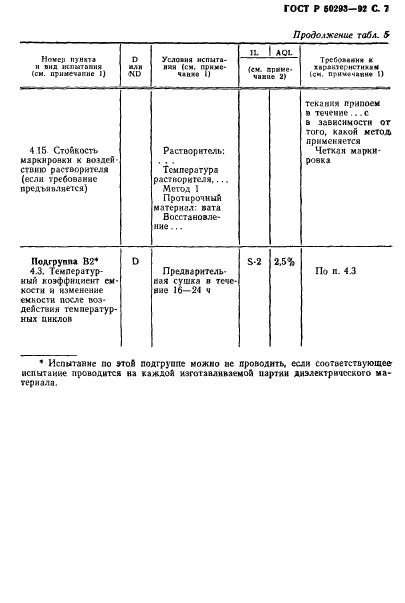 ГОСТ Р 50293-92