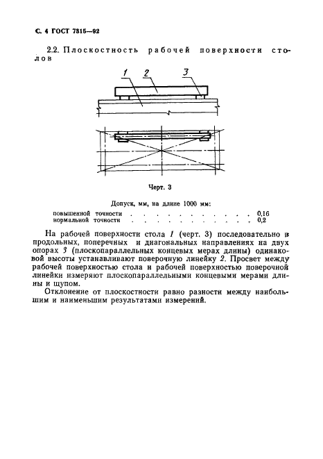 ГОСТ 7315-92