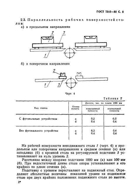 ГОСТ 7315-92