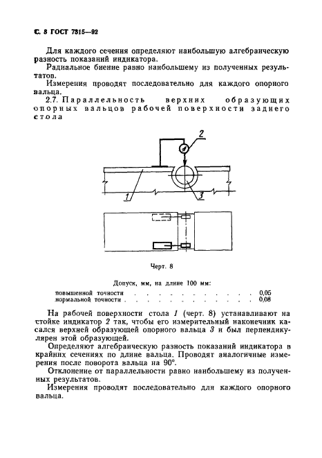 ГОСТ 7315-92