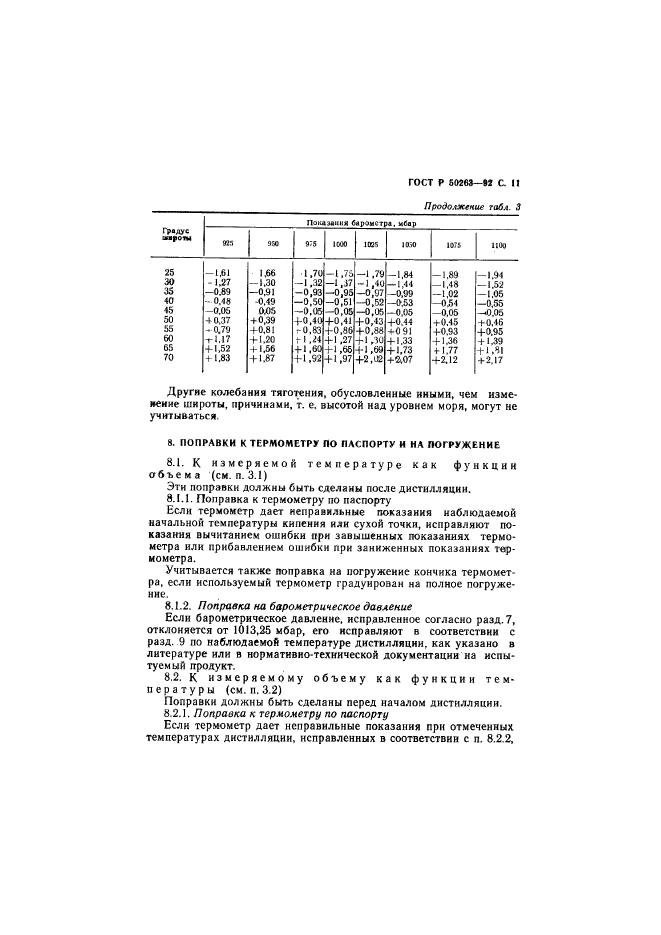 ГОСТ Р 50263-92