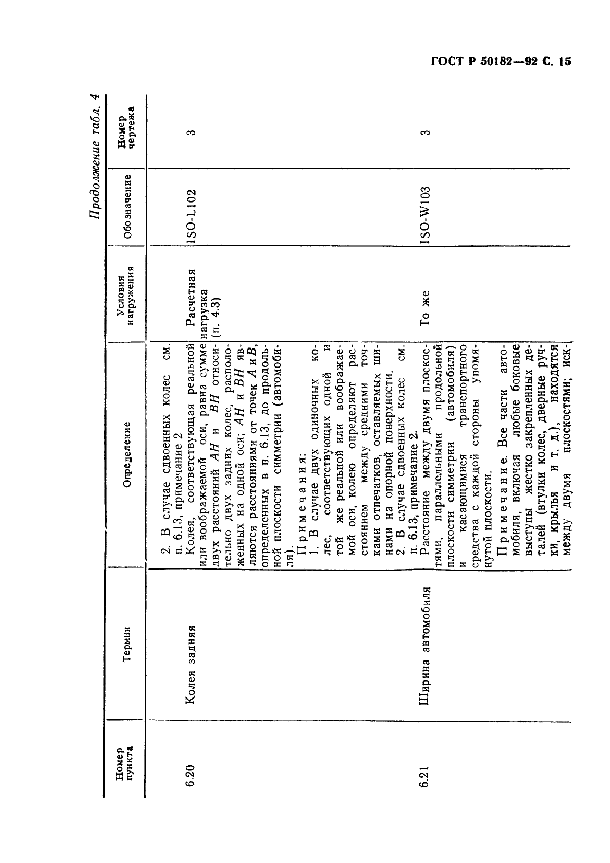 ГОСТ Р 50182-92