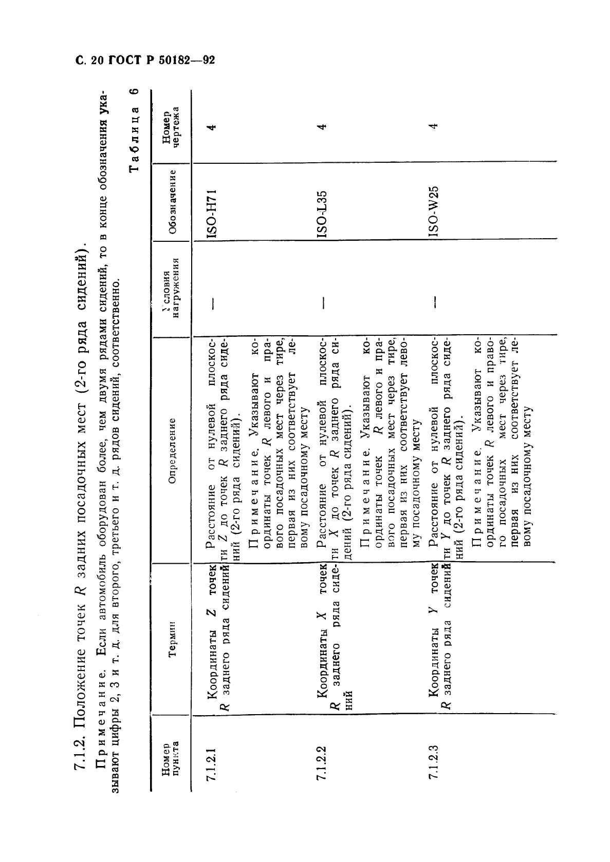 ГОСТ Р 50182-92