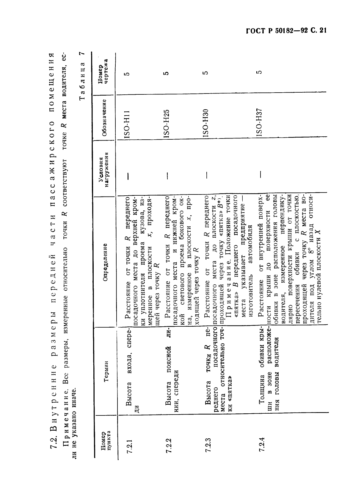 ГОСТ Р 50182-92