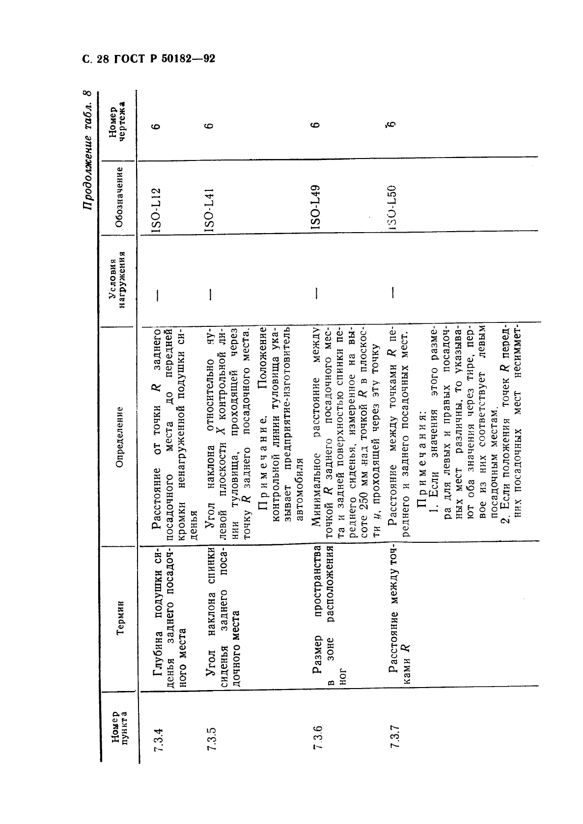 ГОСТ Р 50182-92