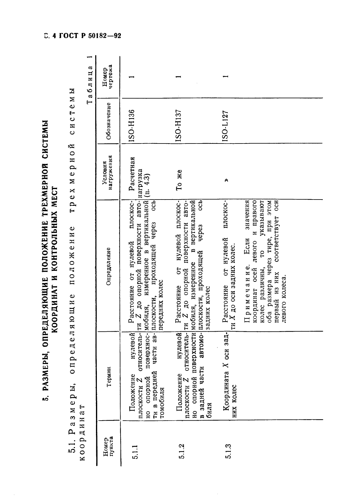 ГОСТ Р 50182-92