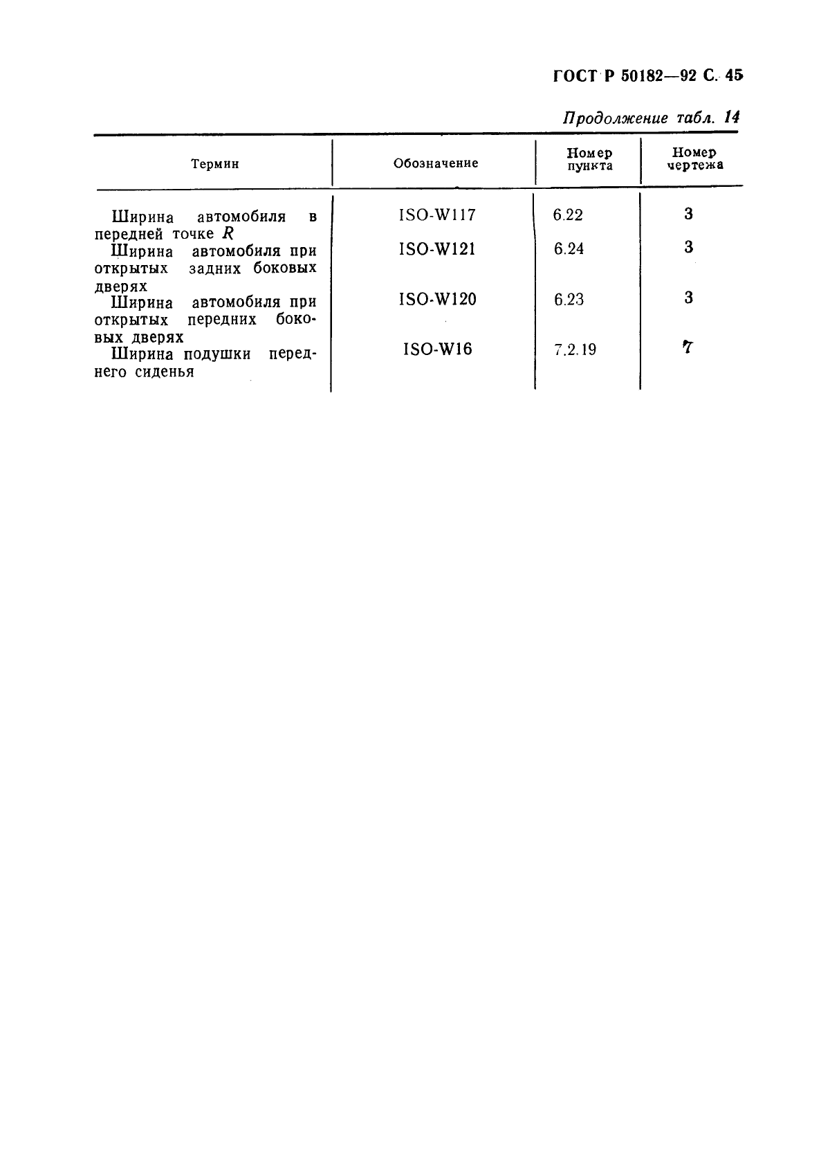 ГОСТ Р 50182-92