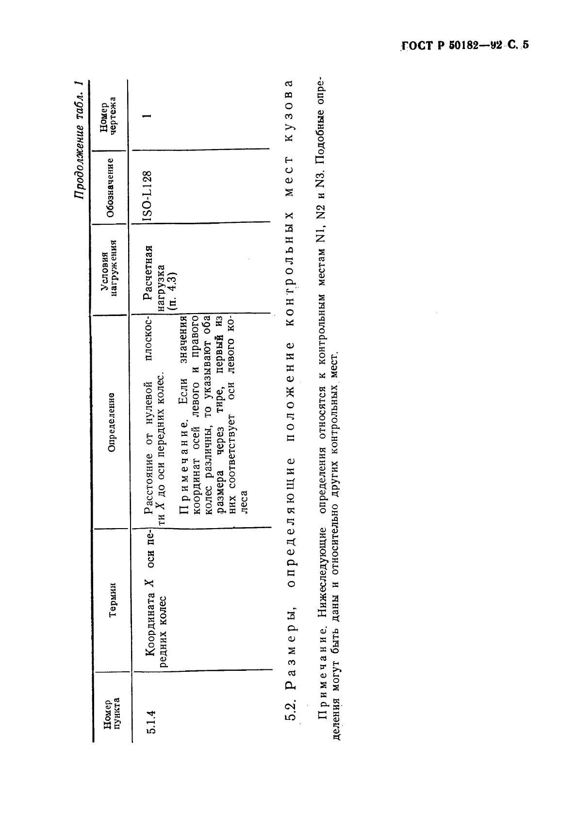 ГОСТ Р 50182-92