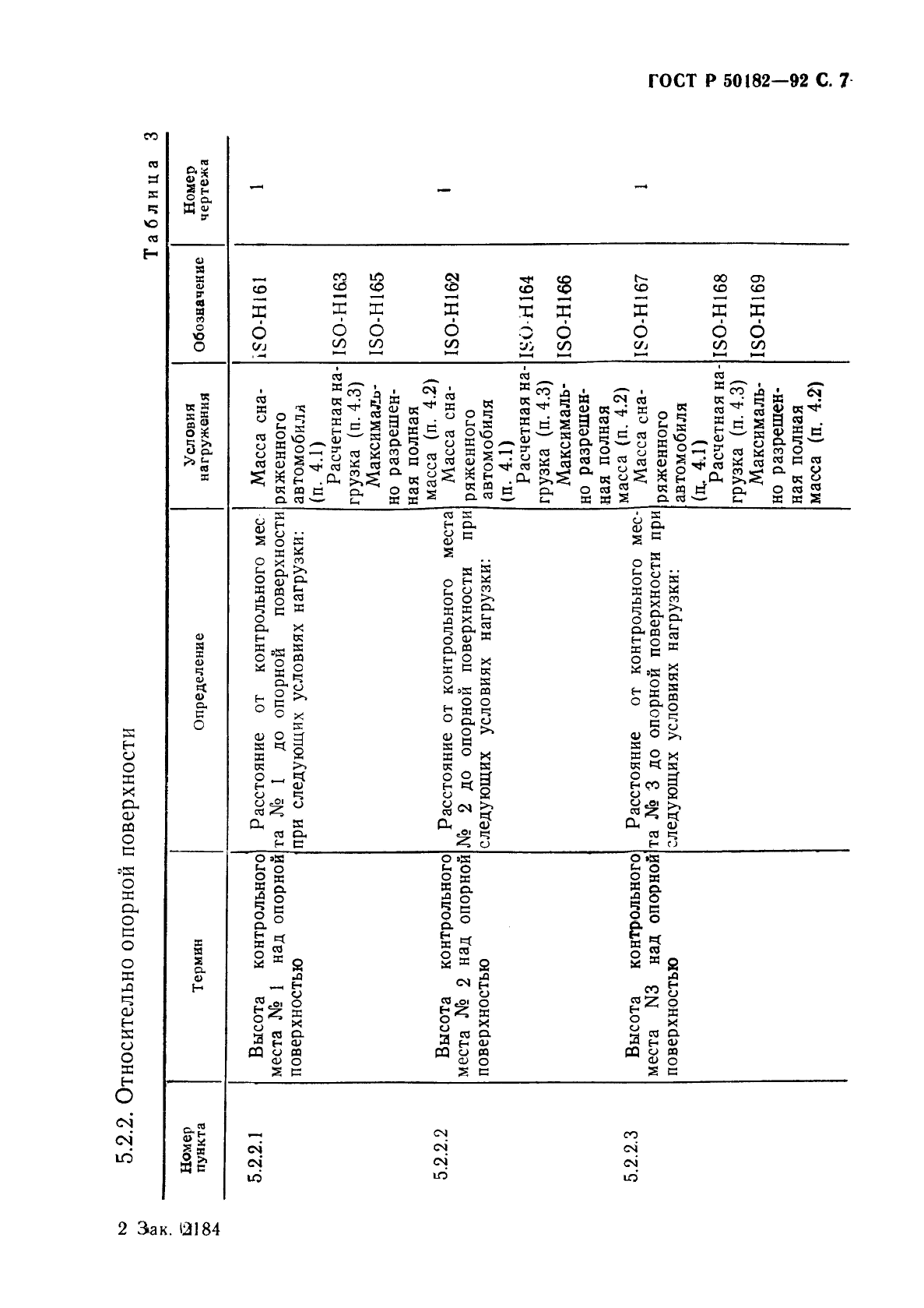 ГОСТ Р 50182-92