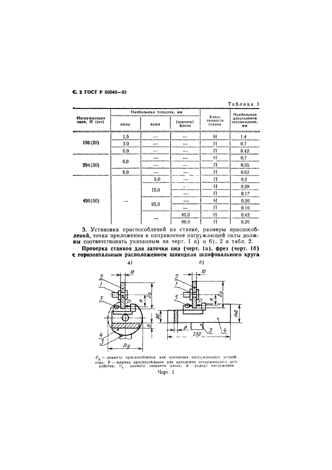 ГОСТ Р 50340-92