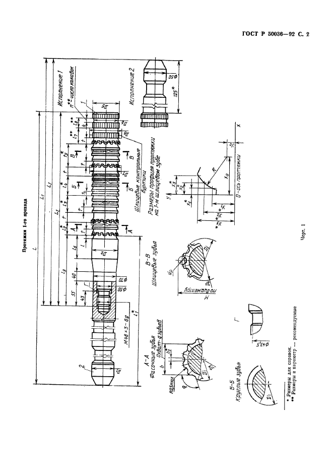 ГОСТ Р 50036-92