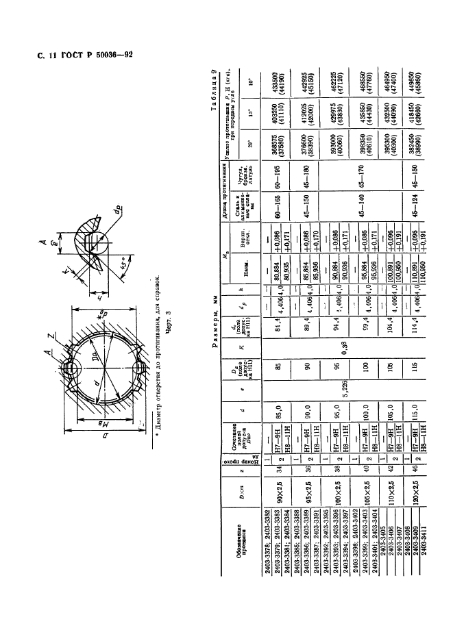 ГОСТ Р 50036-92