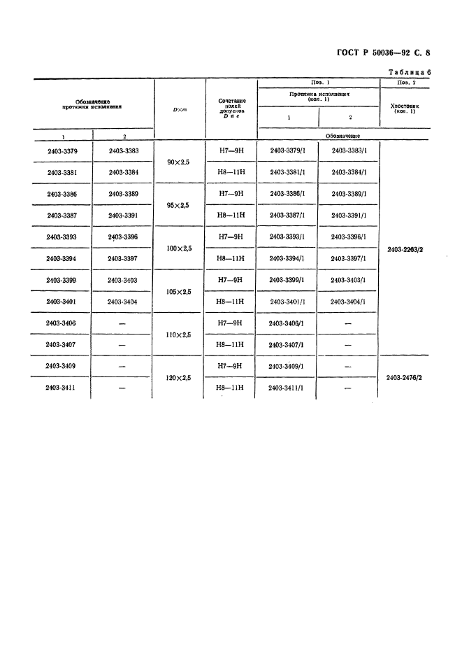 ГОСТ Р 50036-92