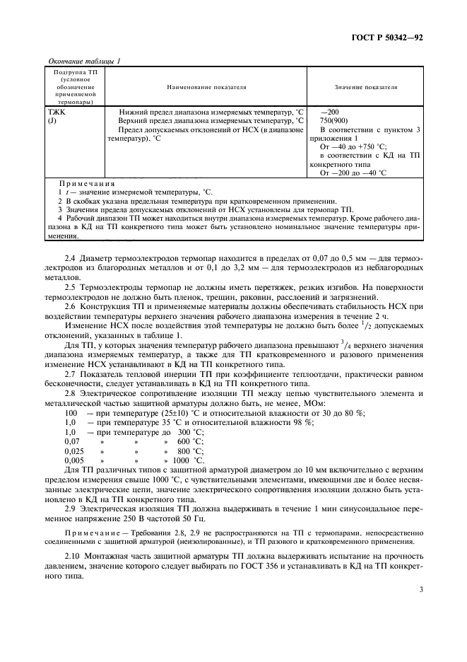 ГОСТ Р 50342-92