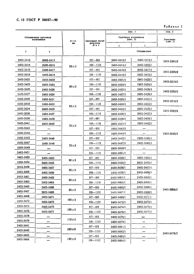 ГОСТ Р 50037-92