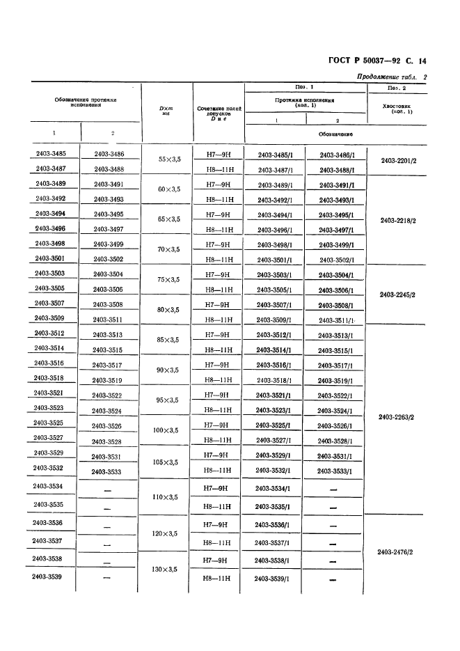 ГОСТ Р 50037-92