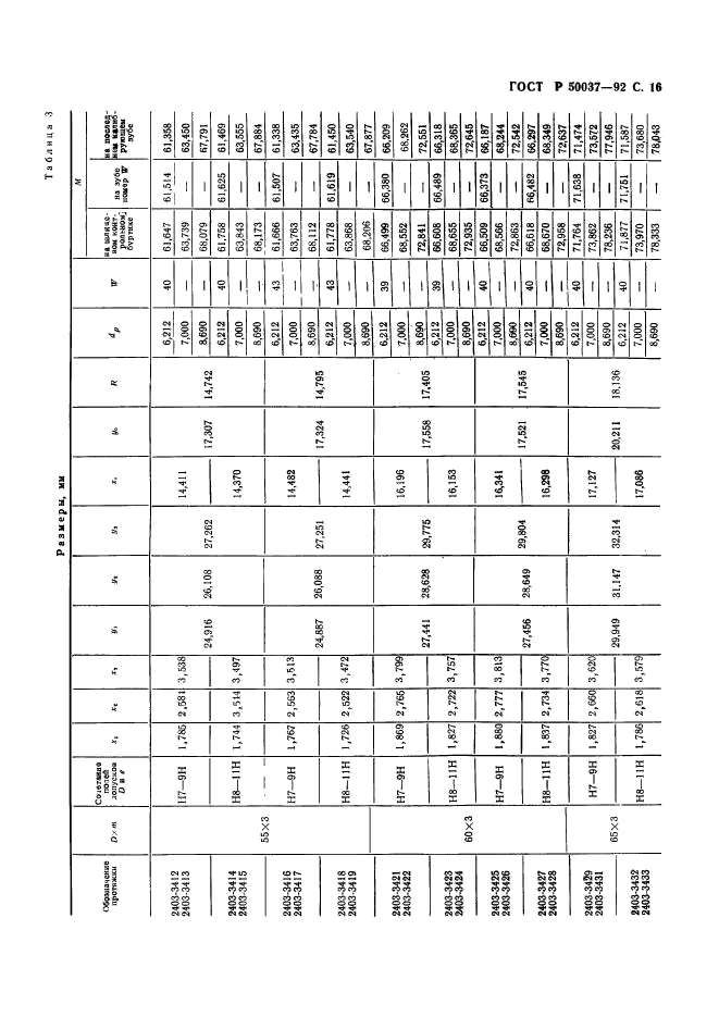 ГОСТ Р 50037-92